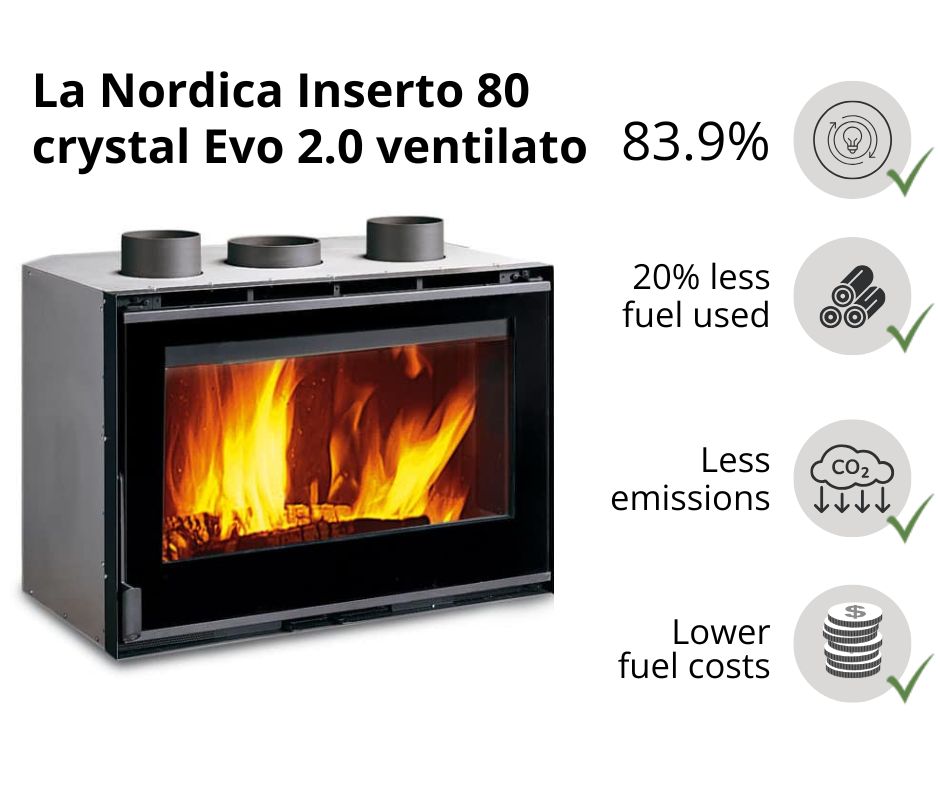 Italian Wood Burning Fireplace